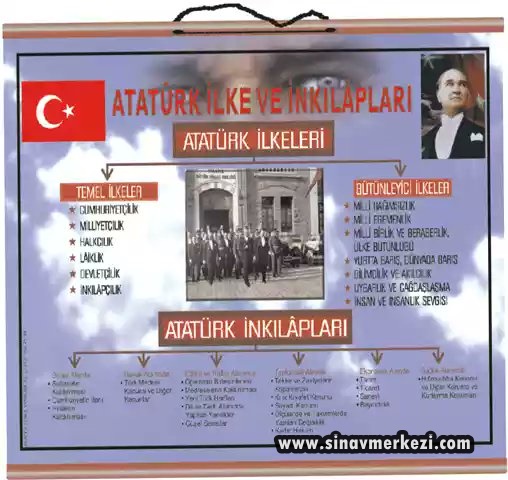 Hap Bilgi Görseli